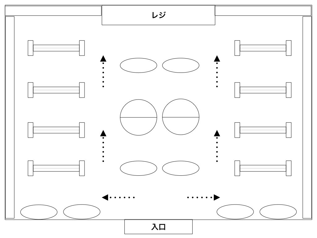 プレゼン資料の作り方のコツとポイント 構成と商品提案を考える Landgather