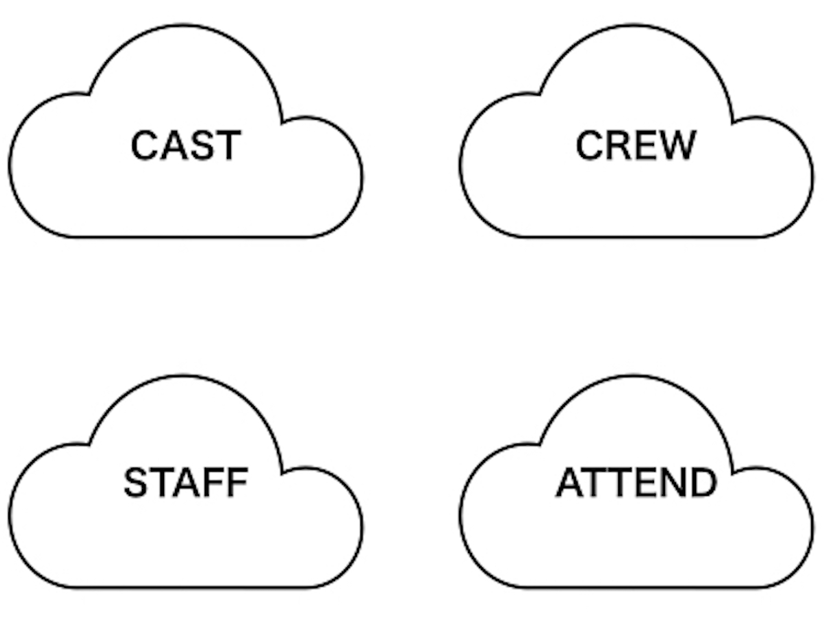 キャスト クルーの違い スタッフ アテンダントの意味と仕事は Landgather