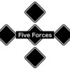5つの圧力と３つの競争戦略要因の基礎。ファイブフォース分析(5F)