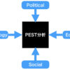 ペスト(PEST)分析とは外部環境分析に役立つフレームワーク