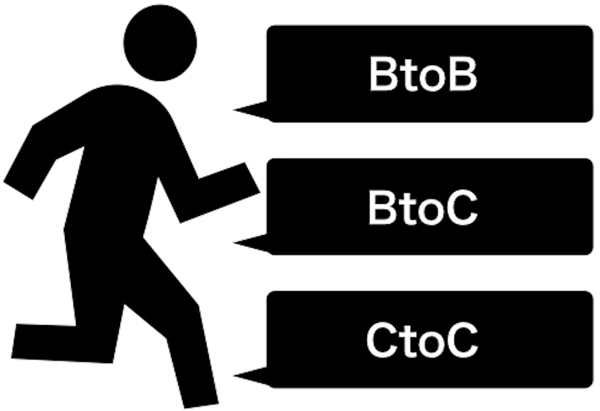 BtoBの意味は何。BtoBtoCtoC簡単マーケティング用語 - Landgather