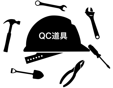 Qc7つの道具図と新qc7つの道具図 使い方の概要と覚え方 Landgather